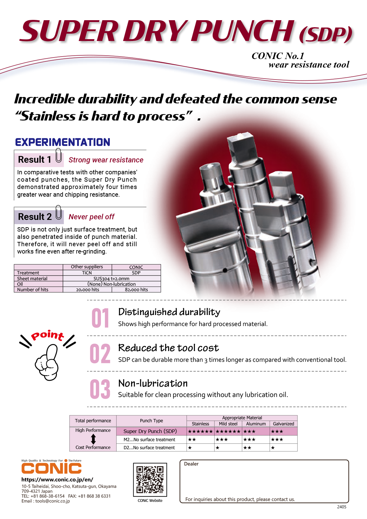 Ultra durable Super Dry Punch（SDP）