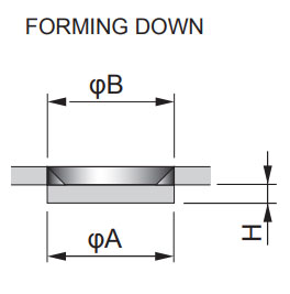 FORMING DOWN