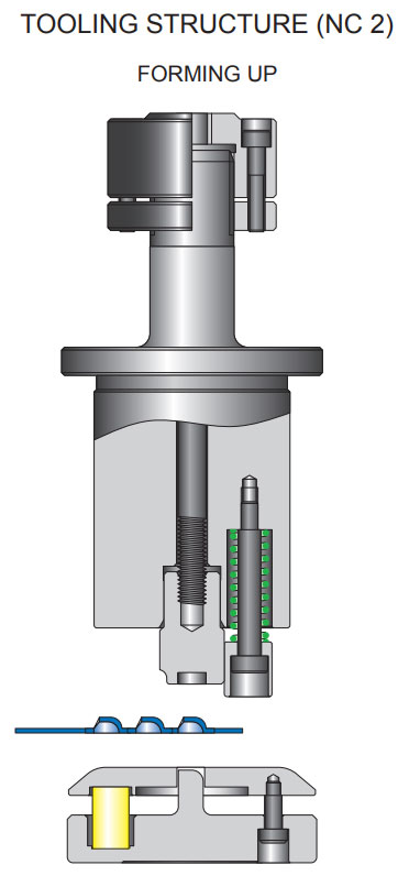 TOOLING STRUCTURE (NC 2)