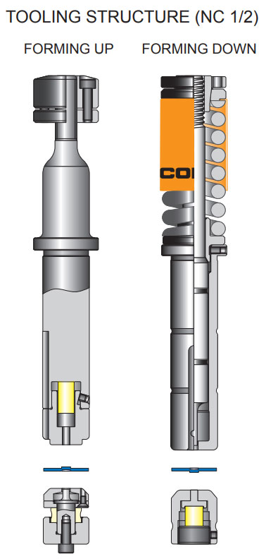 TOOLING STRUCTURE(NC 1/2)