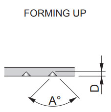 FORMING UP