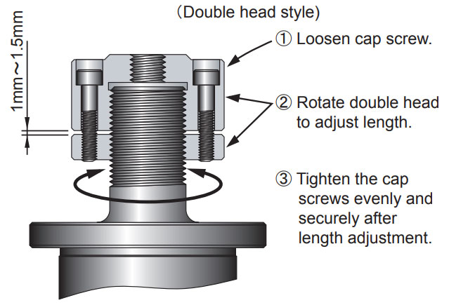 Height adjustment method for upward tool