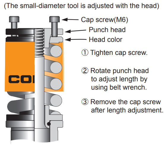 Height adjustment method for downward tool