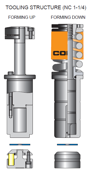 TOOLING STRUCTURE (NC 1-1/4)