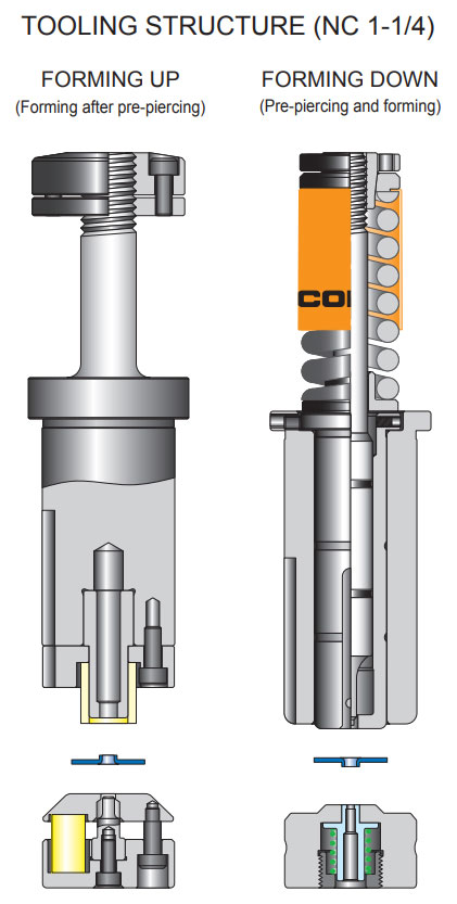 TOOLING STRUCTURE (NC 1-1/4)