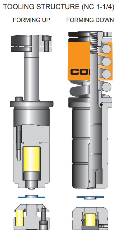 TOOLING STRUCTURE (NC 1-1/4)