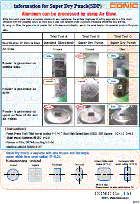 Information for SDP