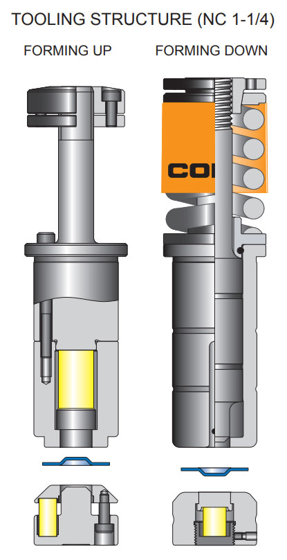 TOOLING STRUCTURE (NC 1-1/4)