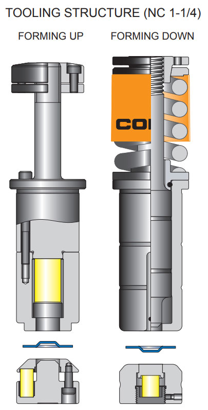 TOOLING STRUCTURE (NC 1-1/4)