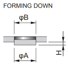 FORMING DOWN