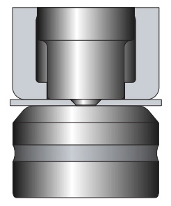 2. Flange type