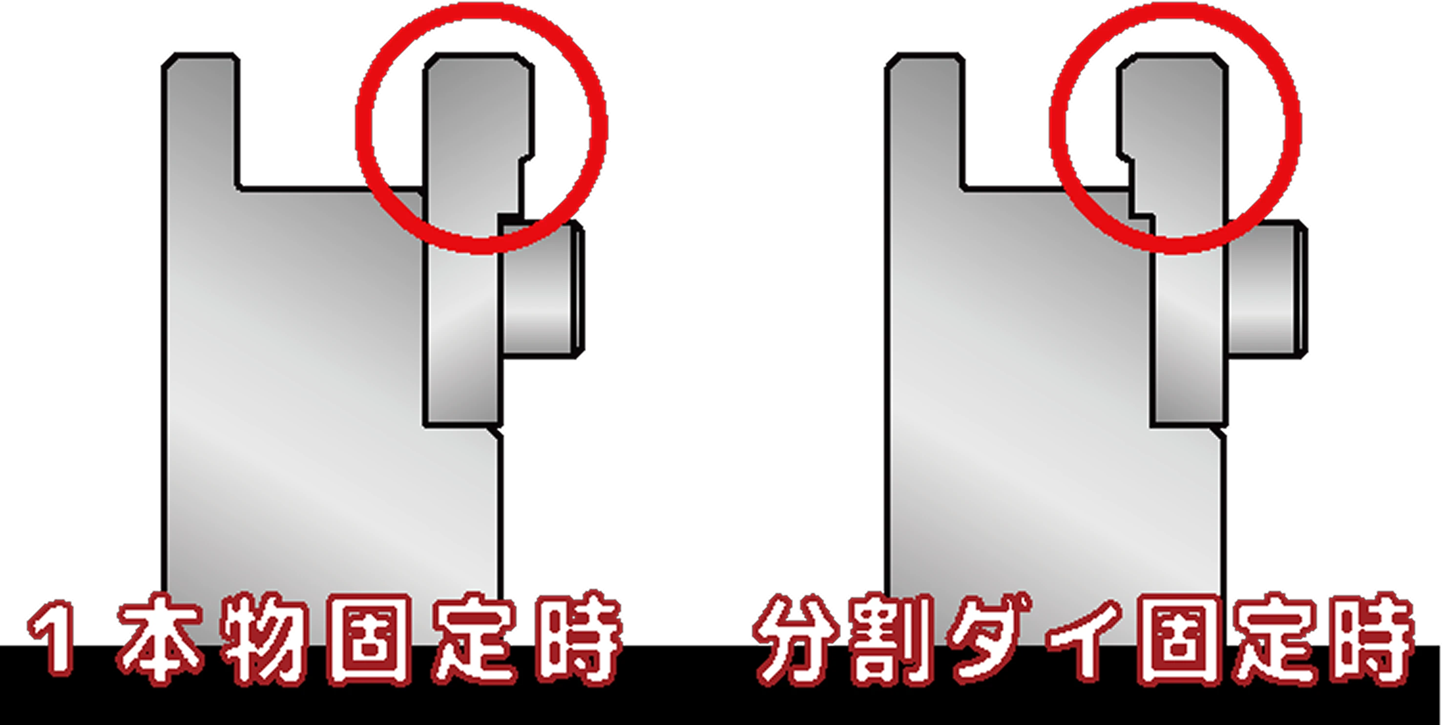 リバーシブルダイホルダーで加工したもの