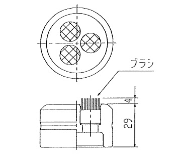 ブラシダイ図