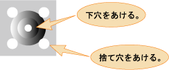 下穴(捨て穴)をあける