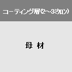 従来のコーティング