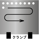 図５．多数個抜きの加工順序