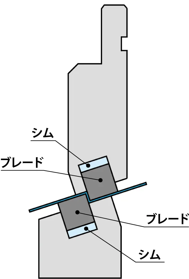 DANSAR②