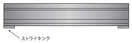 コーナー抑え込み方式(ストライキング)②