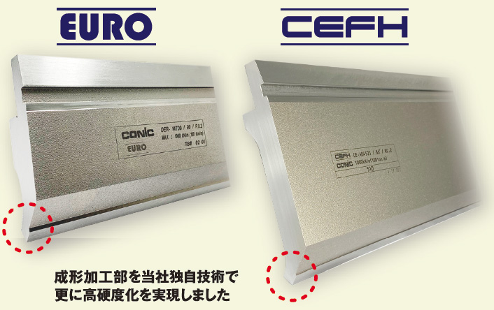 EUROシリーズ金型 / CEFHシリーズ金型