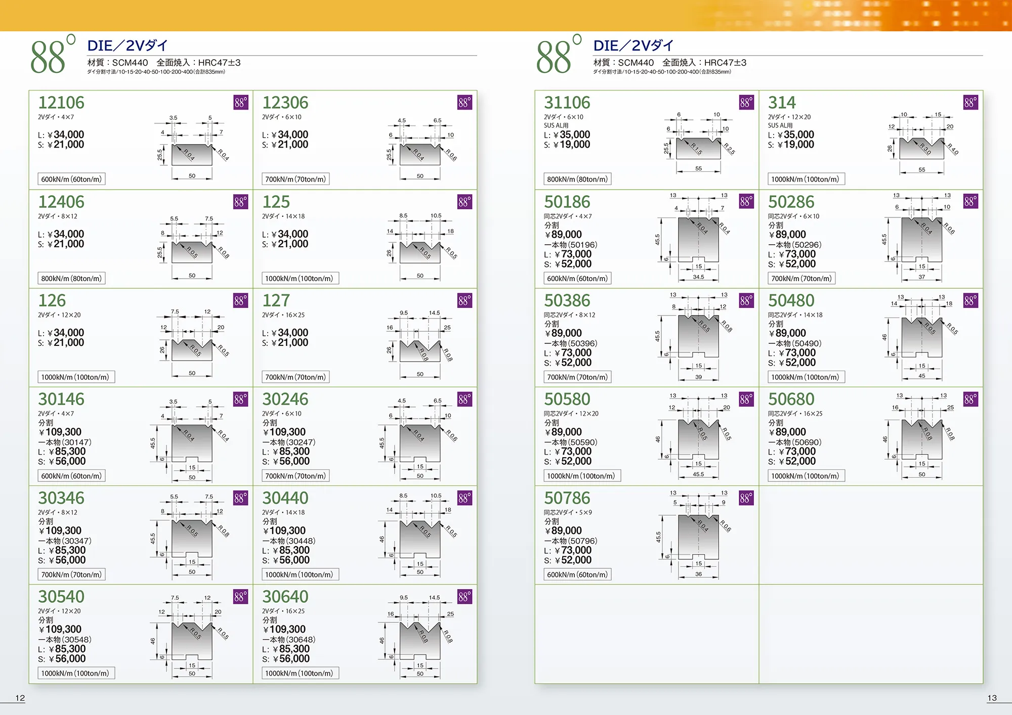 ダイ｜2Vダイ（88°）