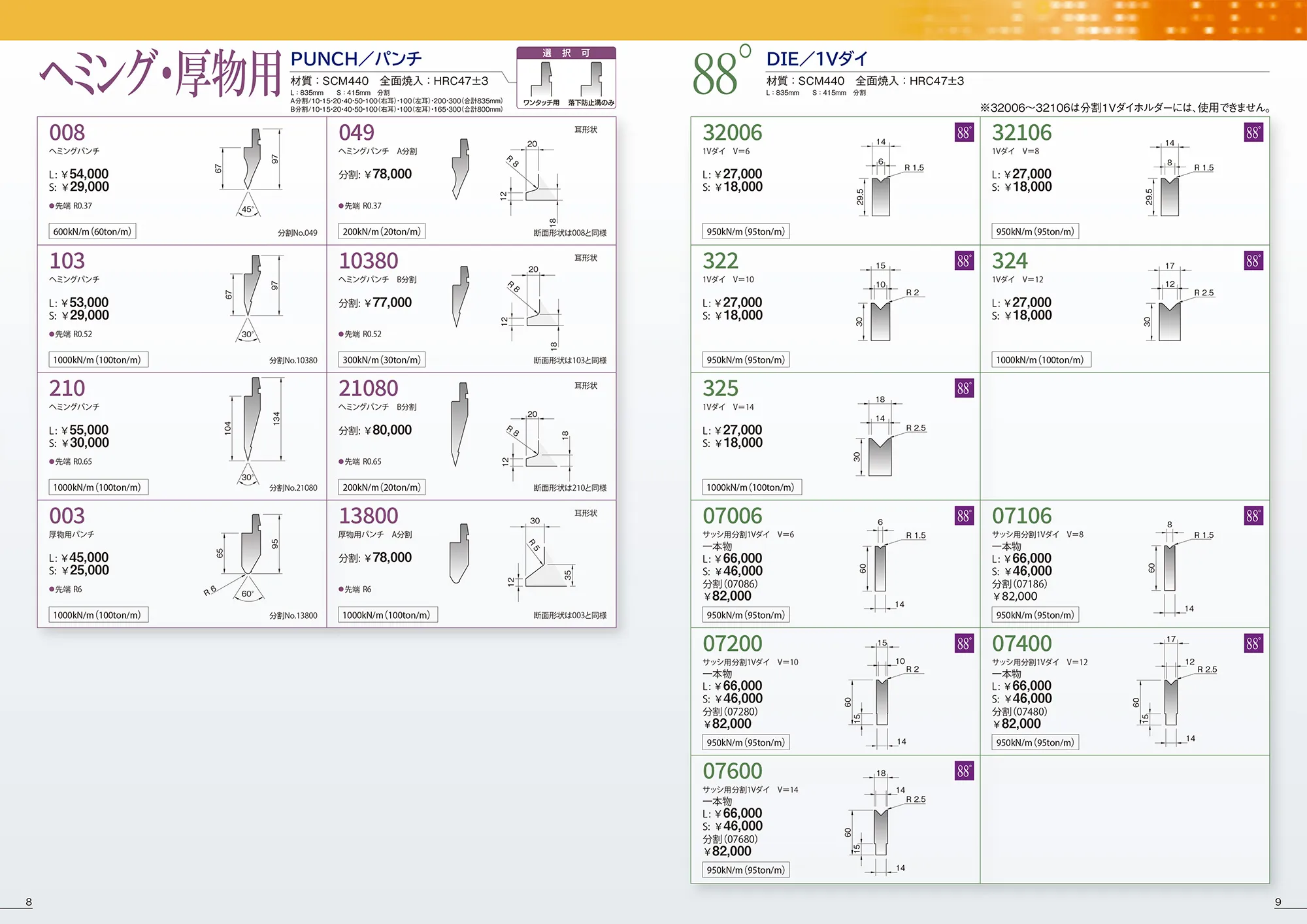 パンチ｜ヘミング・厚物用 / ダイ｜1Vダイ（88°）