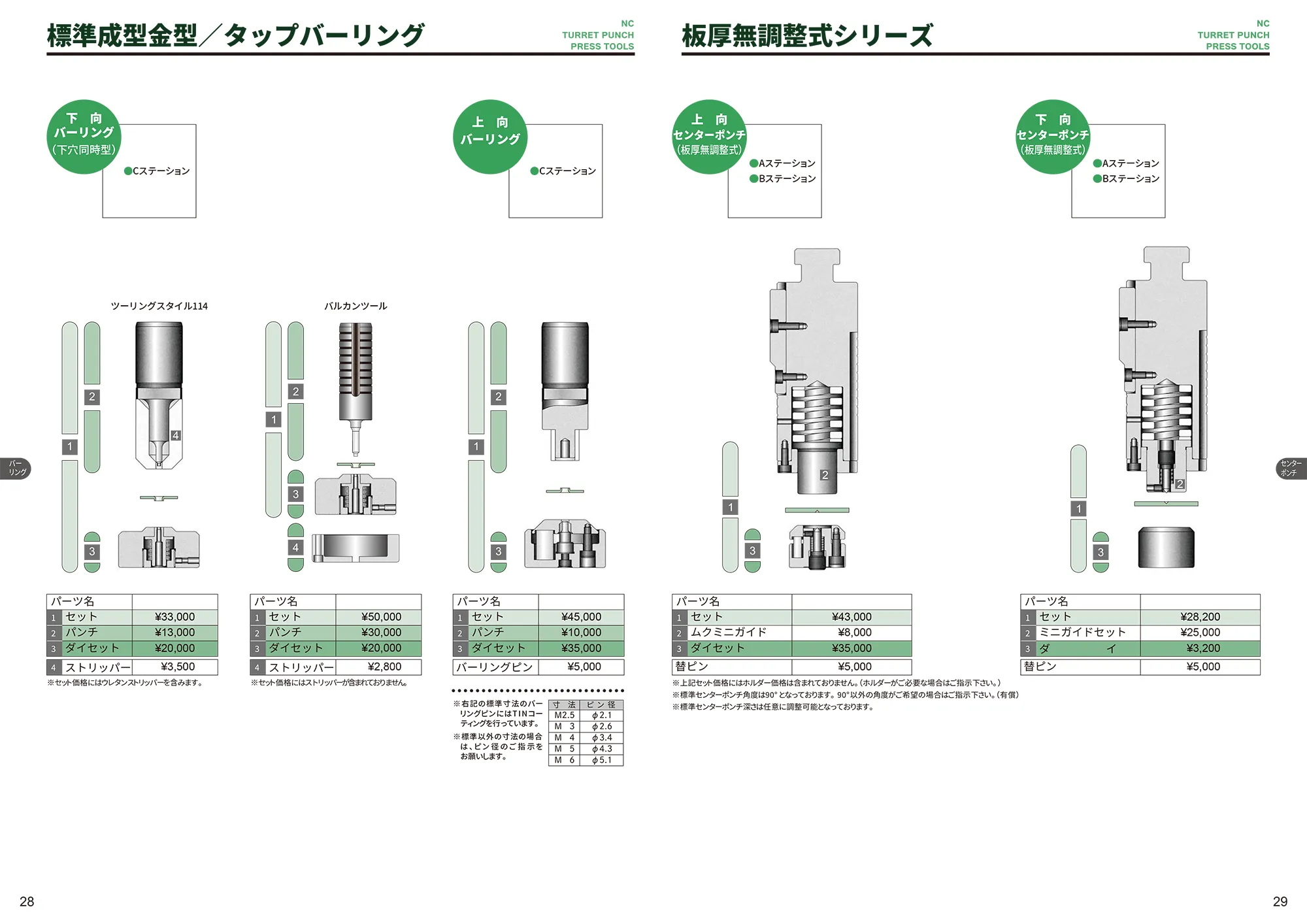 標準成形金型（タップバーリング） / 板厚無調整式シリーズ