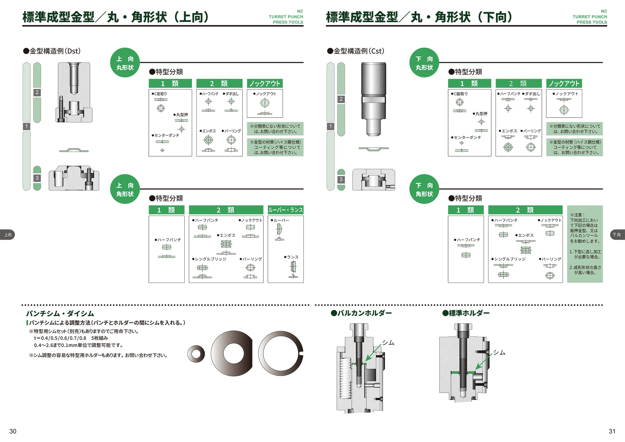 標準成形金型（丸・角形状）（上向） / 標準成形金型（丸・角形状）（下向）