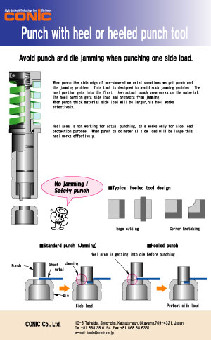 Punch with heel or heeled punch tool