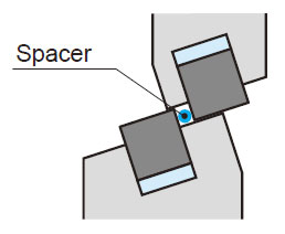Easy to make proper clearance by a pingaging.