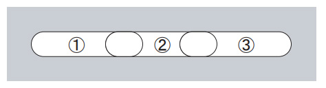 Normal slitting processing order