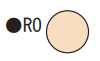 RO