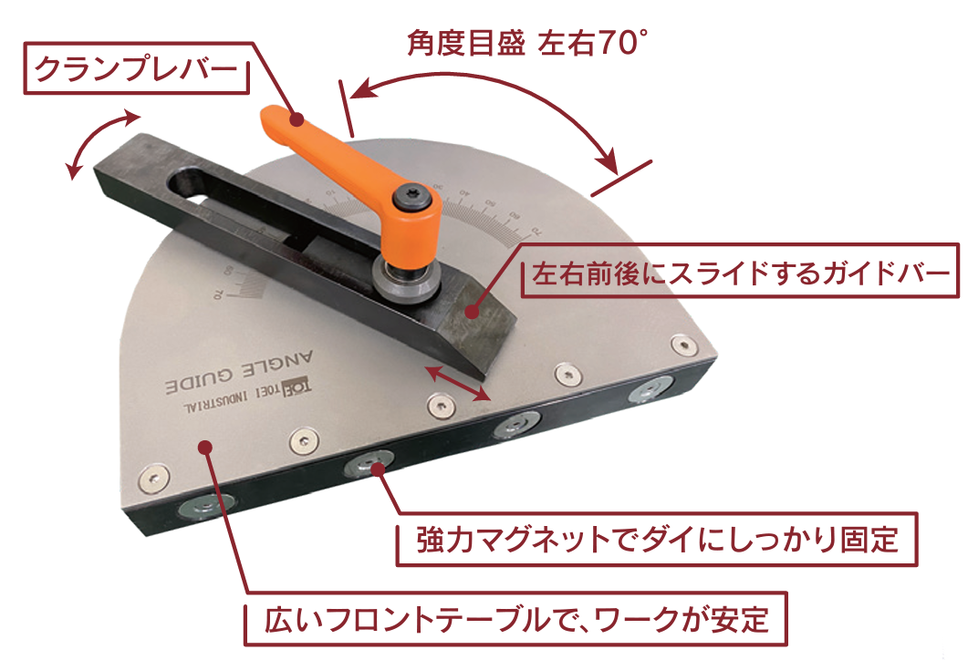 アングルガイド