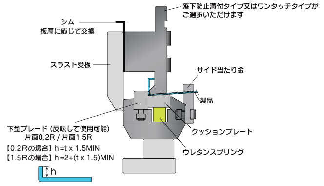 チョン曲げくん