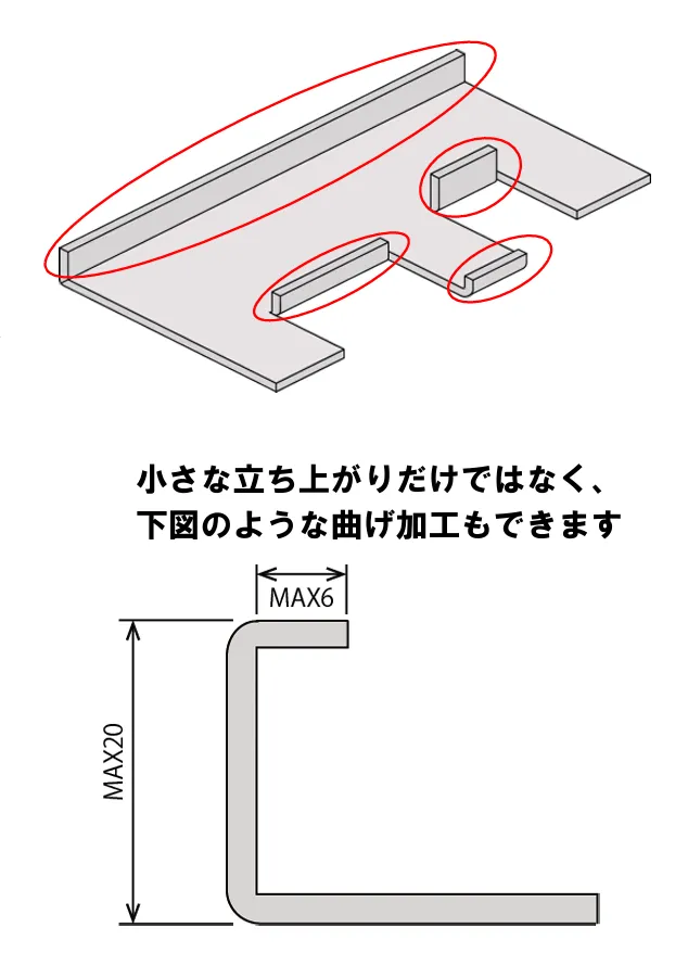 チョン曲げくん