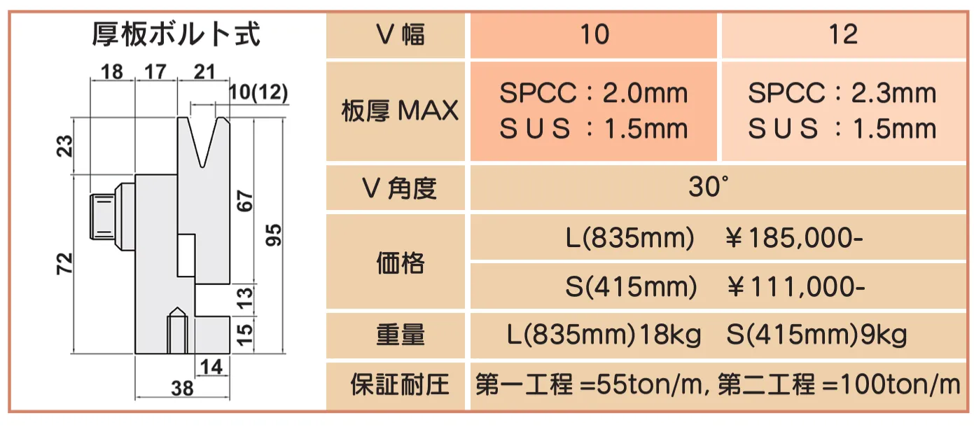 フェザーヘミング仕様（２）