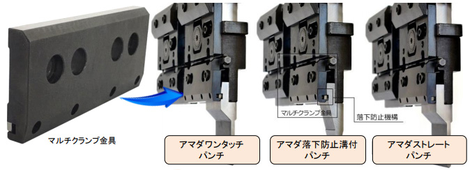 マルチクランプ金具