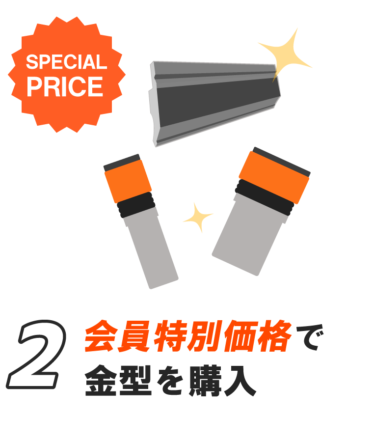 ２．会員特別価格で金型を購入！