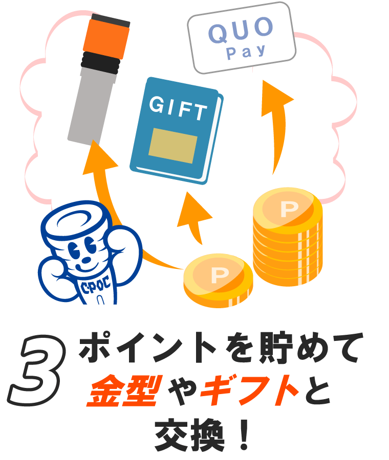 ３．ポイントを貯めて金型やギフトと交換！
