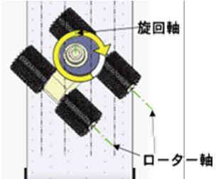 メタルエステシリーズ図解