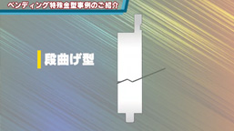 ベンディング特殊金型一覧