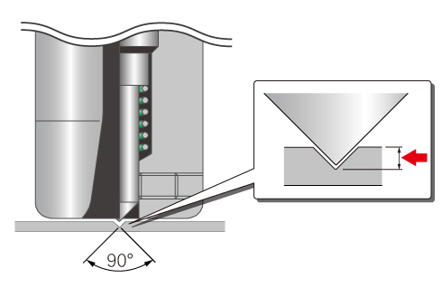 高速マーキング金型