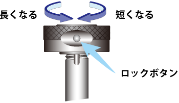 パンチ全長の調整方法