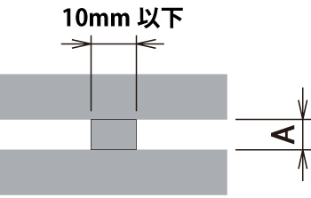 ご発注及びご使用方法　金型図
