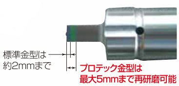 プロテック金型は最大５ｍｍまで再研磨可能