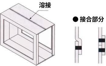 従来の溶接による組立
