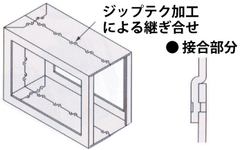 従来の溶接による組立