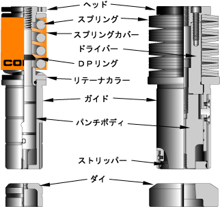 図１　1/2・1-1/4　図　2～4-1/2