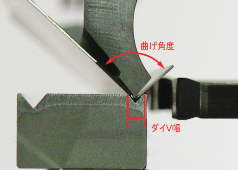 Ｖ曲げ加工