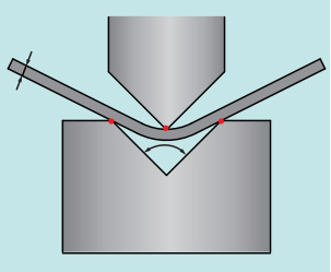 パーシャルベンディング（エアーベンディング）