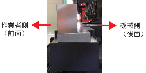 作業面 / 機械側